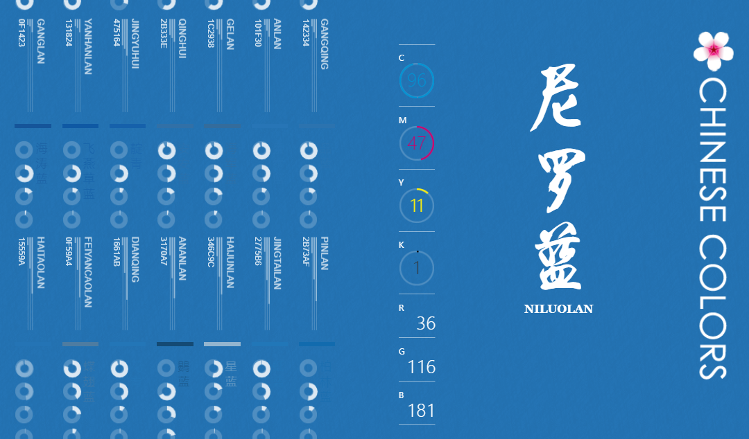 2021年新媒体运营必备的28大类工具！