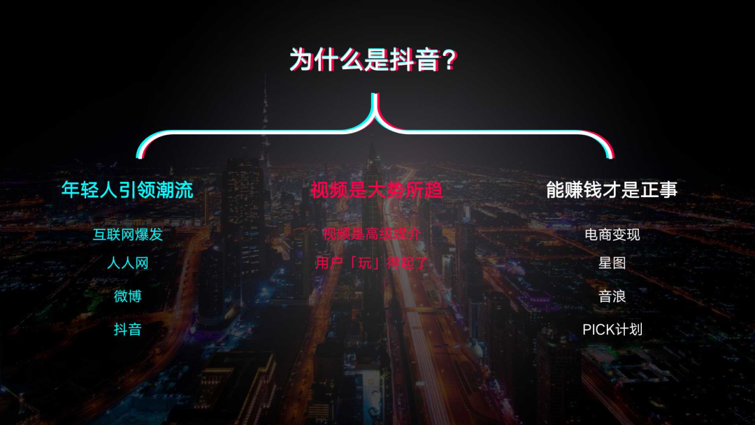 13000字抖音扫盲全攻略！