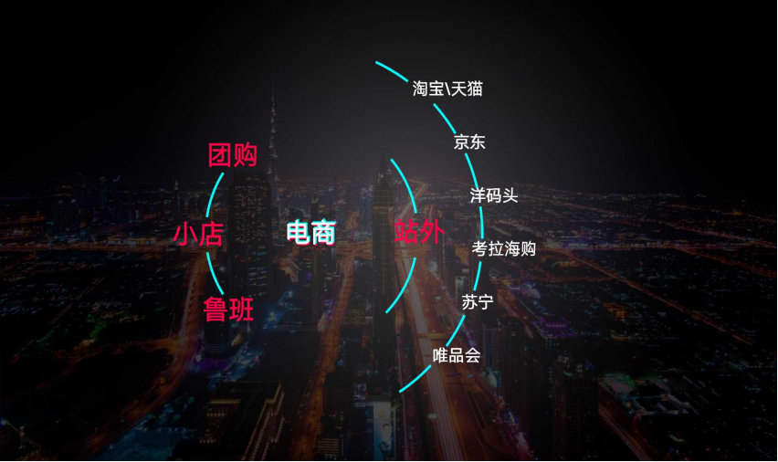 13000字抖音扫盲全攻略！