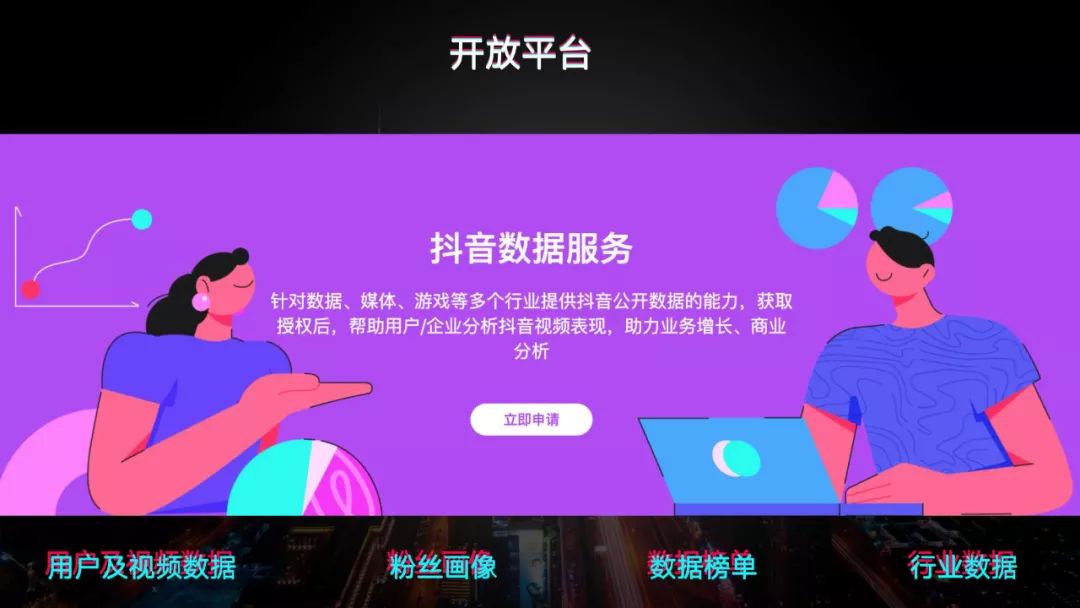 13000字抖音扫盲全攻略！
