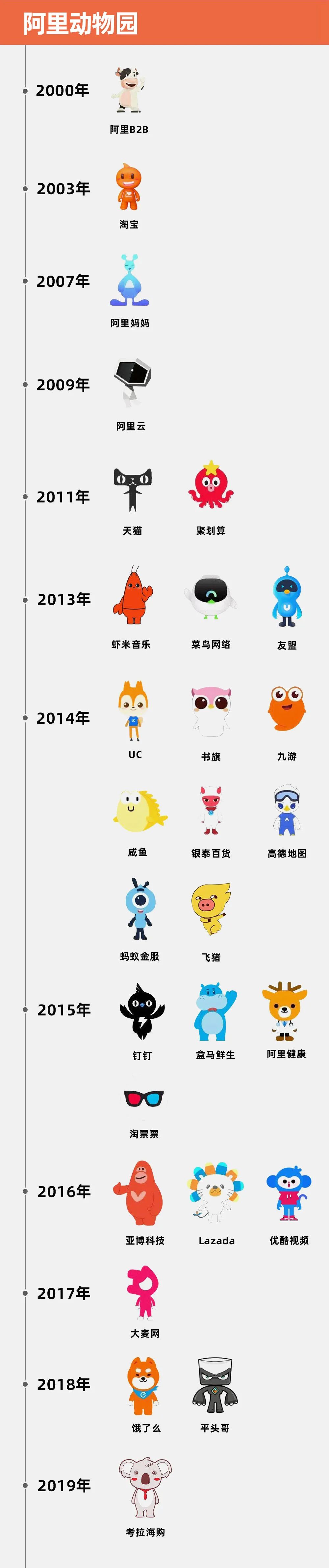 国美改名：真快乐！我乐了~