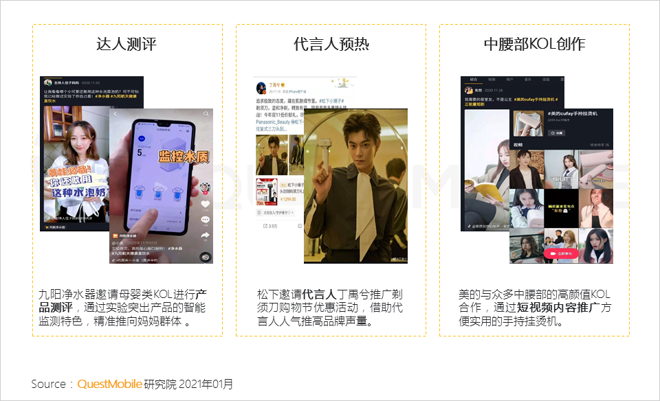 2020 小家电行业品牌营销洞察报告