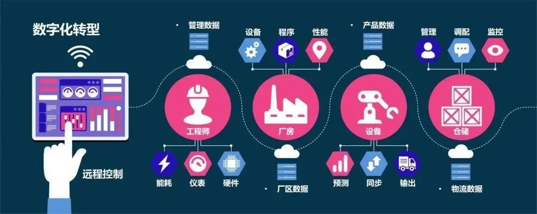 下个五年，新旧品牌看什么？