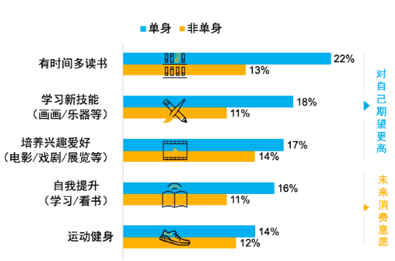 从小红书《2021生活方式趋势关键词》，看2021年的营销趋势！