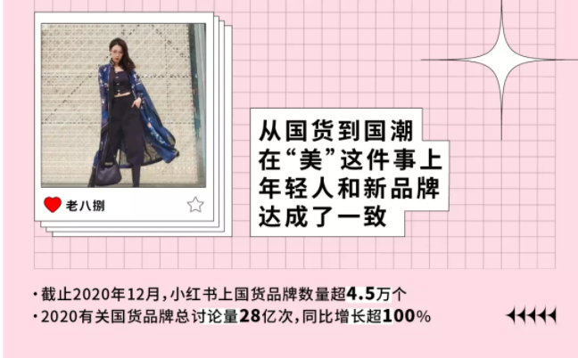 从小红书《2021生活方式趋势关键词》，看2021年的营销趋势！