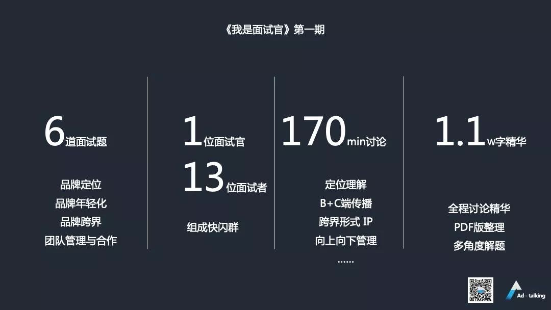 6道题测试你是否够格当品牌总监（附1.1W字干货大放送）