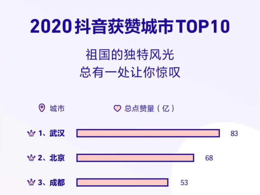 品牌本土化营销靠什么破局？