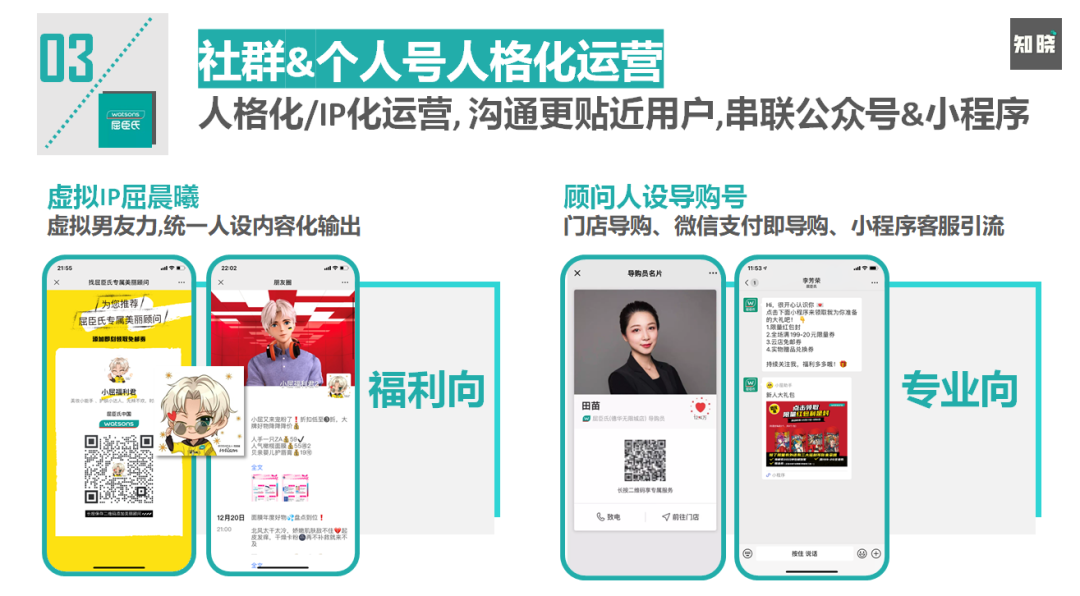 8000字长文！4步骤详解如何快速重构私域电商的运营策略（建议收藏）