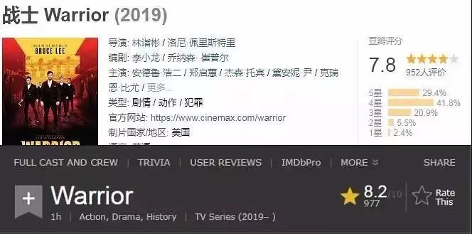 特朗普和奥巴马都用过的招儿，你也可以用在自己的品牌上
