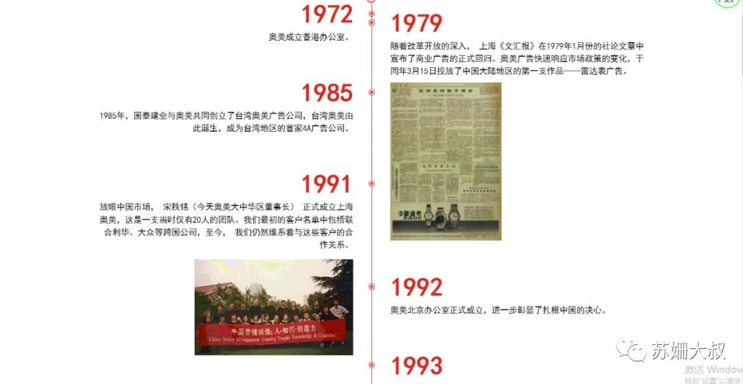 华文广告四教父的黄金时代