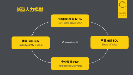 宝岛眼镜CEO：一个令品牌方恐惧的时代，我把7000员工打造成了7000个KOC后