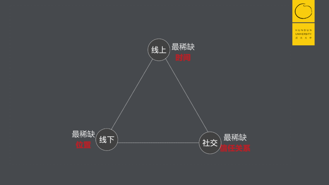 宝岛眼镜CEO：一个令品牌方恐惧的时代，我把7000员工打造成了7000个KOC后