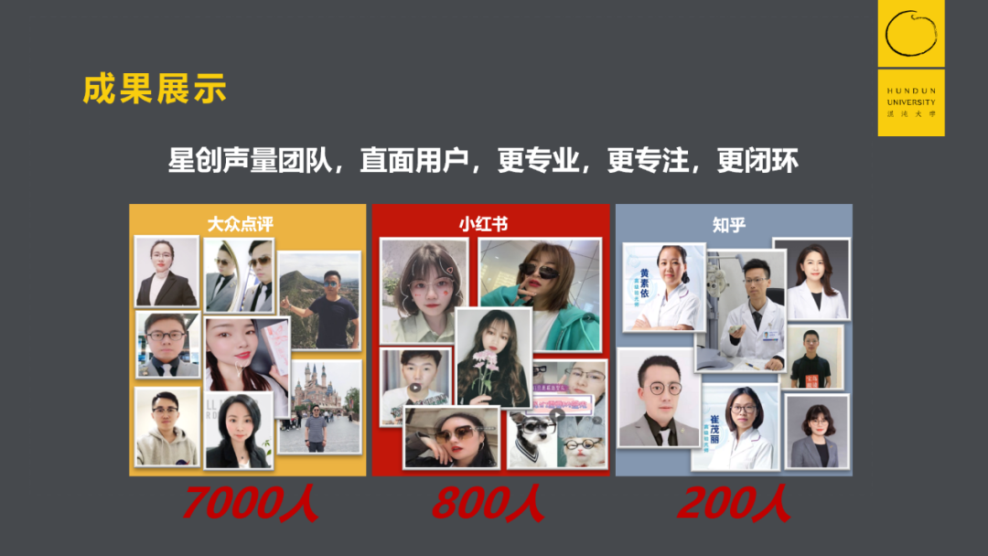 宝岛眼镜CEO：一个令品牌方恐惧的时代，我把7000员工打造成了7000个KOC后