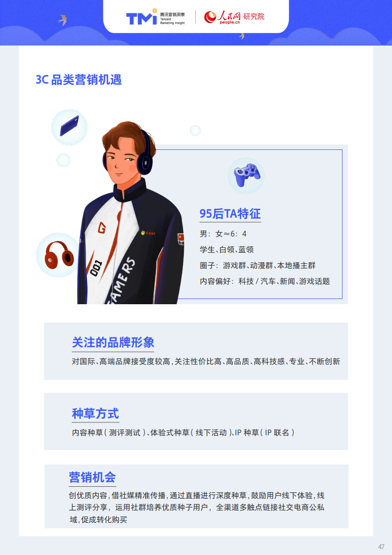 腾讯X人民网：95后年轻人注意力洞察报告