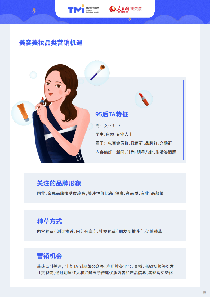 腾讯X人民网：95后年轻人注意力洞察报告