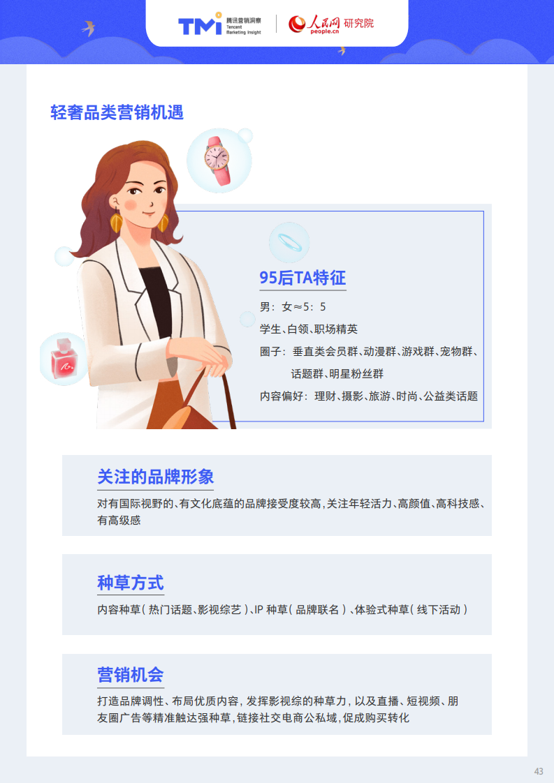 腾讯X人民网：95后年轻人注意力洞察报告