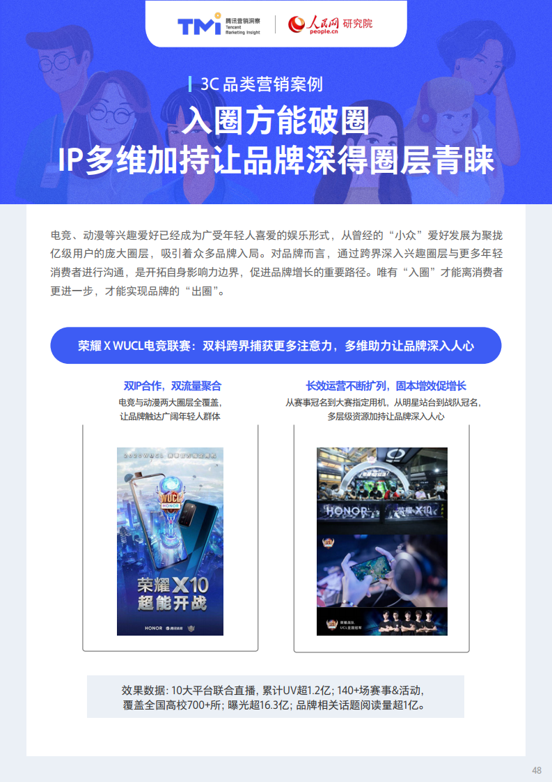 腾讯X人民网：95后年轻人注意力洞察报告
