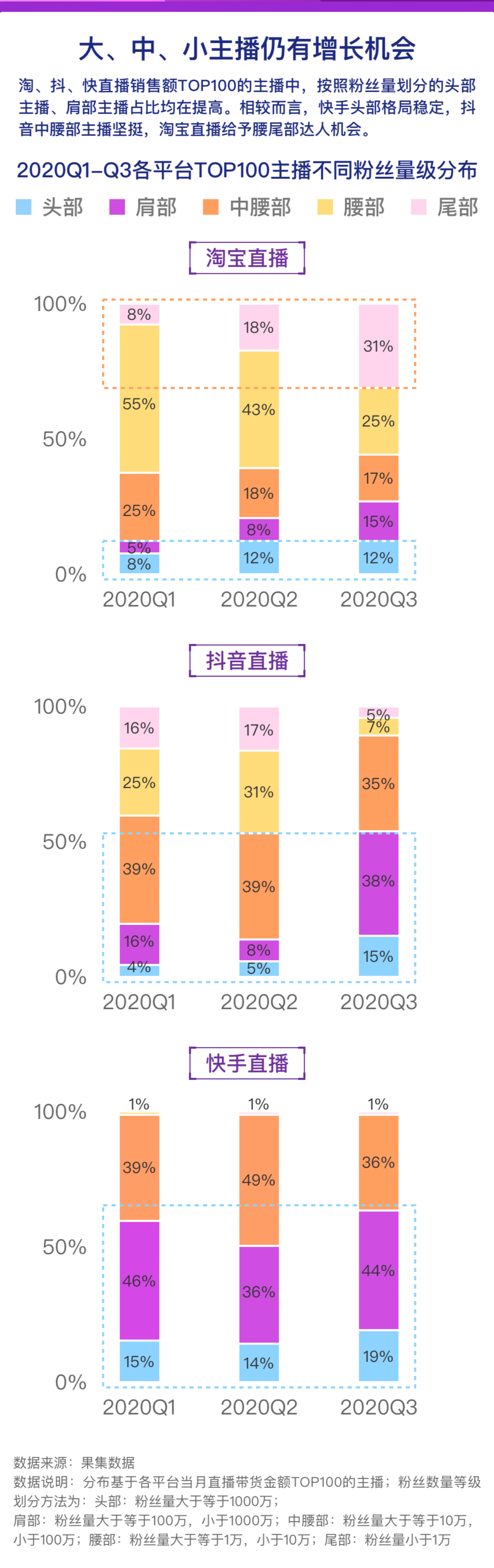 原地过年，毁了多少春节营销