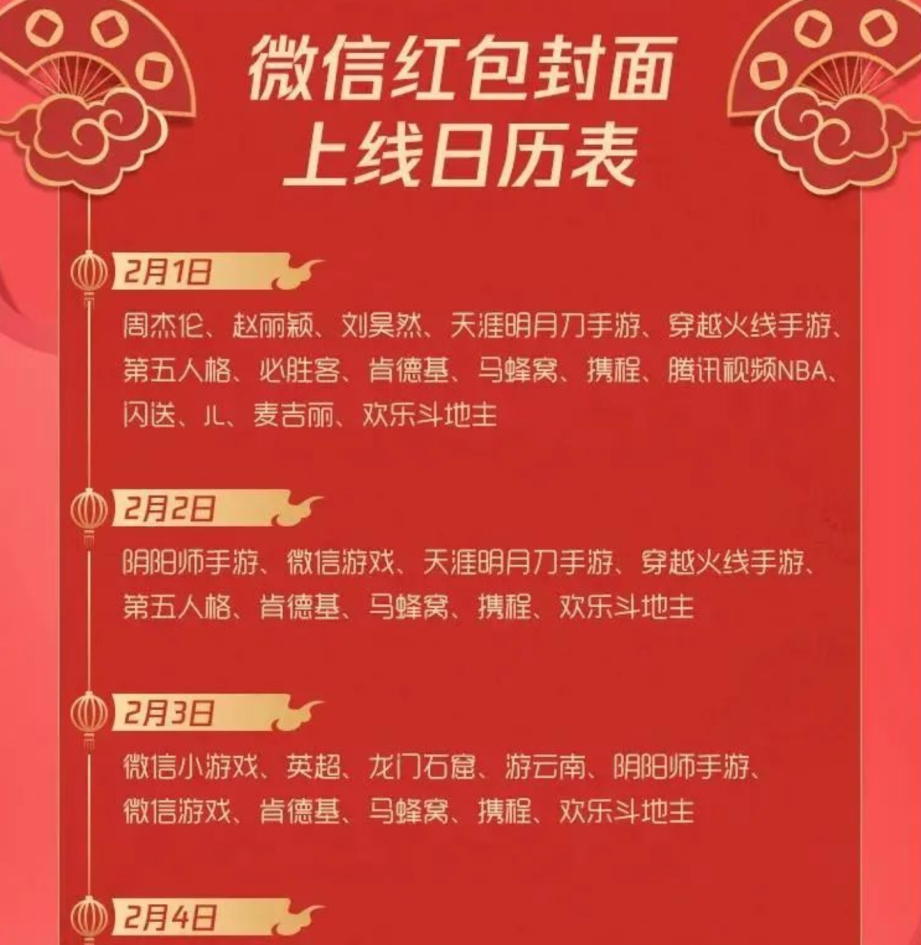 为什么春节红包营销“红”了？