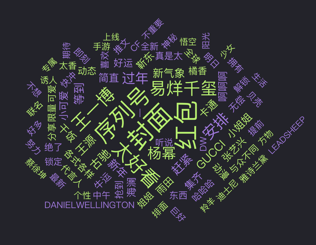 为什么春节红包营销“红”了？