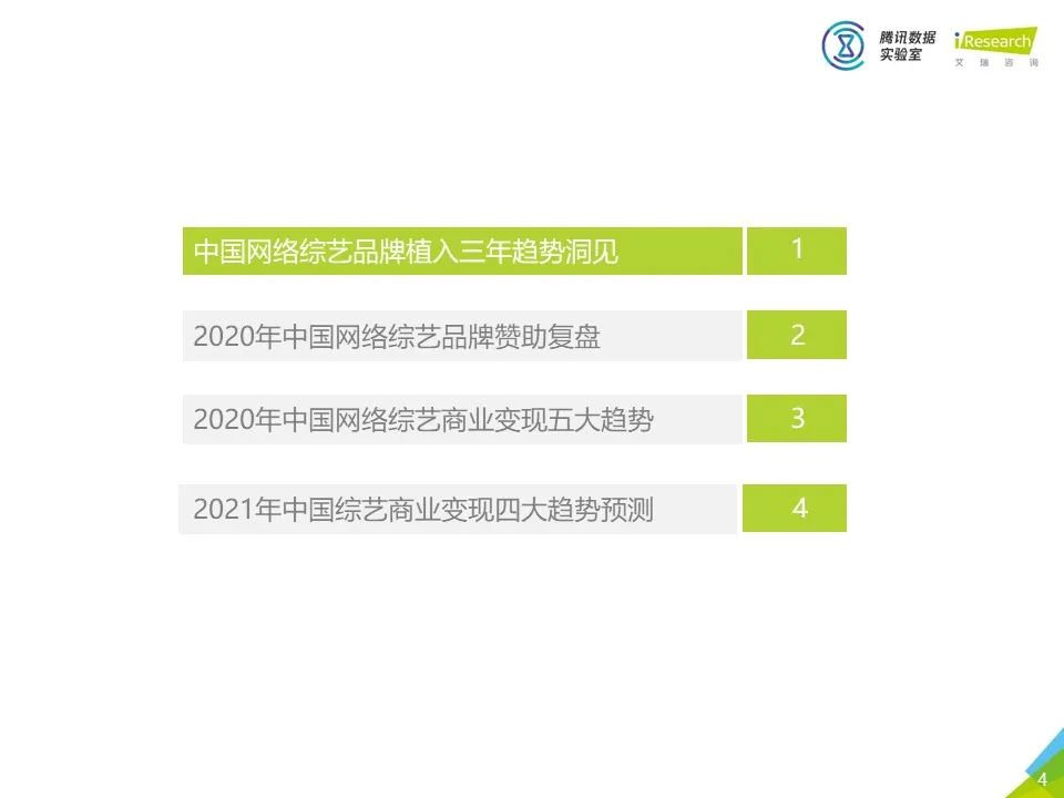 中国网络综艺商业变现白皮书