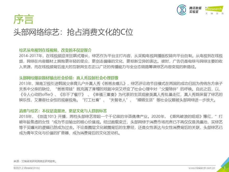 中国网络综艺商业变现白皮书