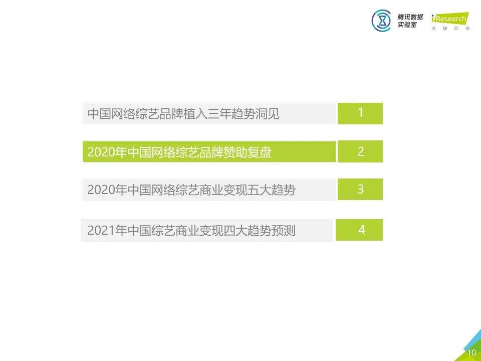 中国网络综艺商业变现白皮书