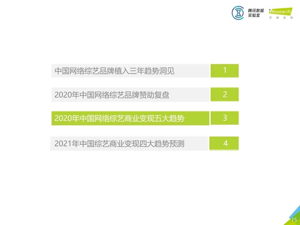 中国网络综艺商业变现白皮书