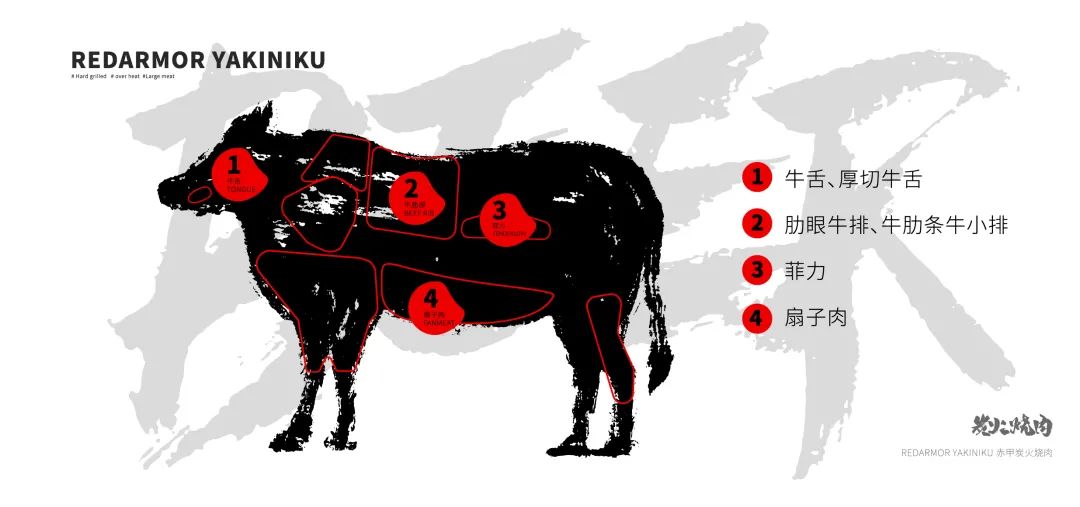 日式烧肉品牌VI设计，酷炸的“武士意志”！