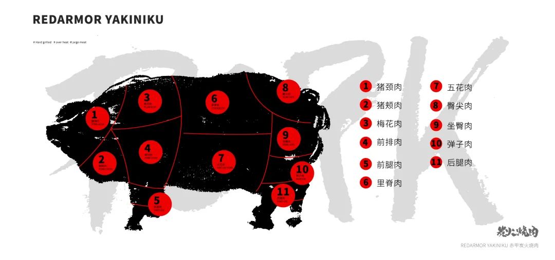 日式烧肉品牌VI设计，酷炸的“武士意志”！