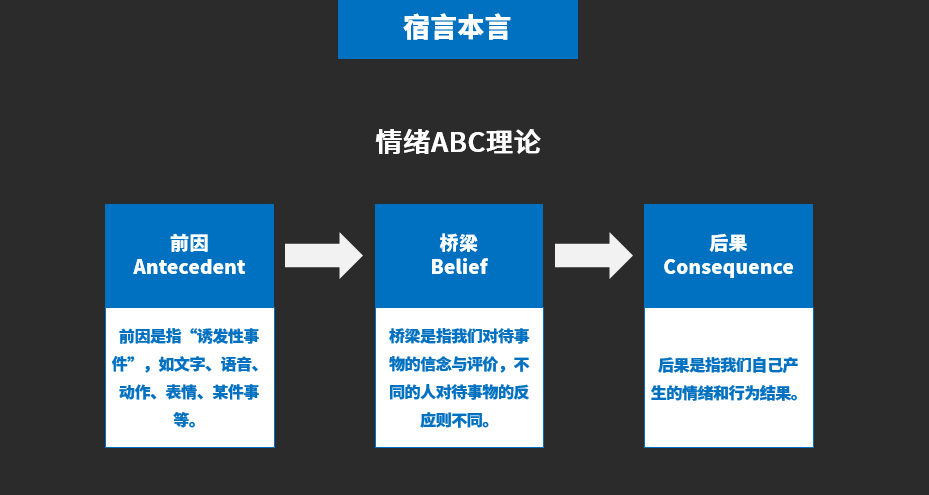 为什么人们无法拒绝带“情绪”的文案？