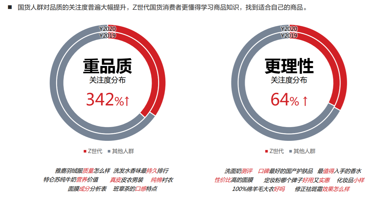 搞好关系，未来营销重点