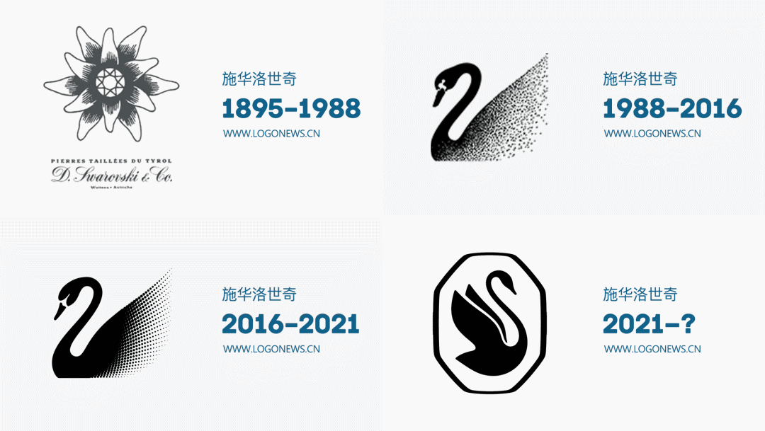 施华洛世奇换LOGO，砸了？
