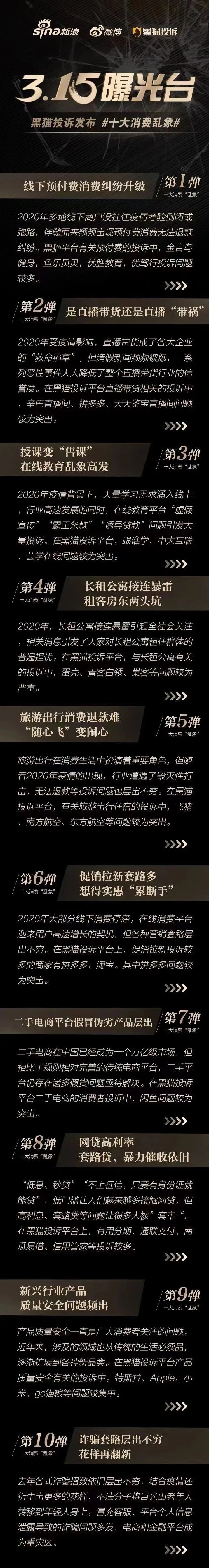 315晚会完整实录，上榜企业一览