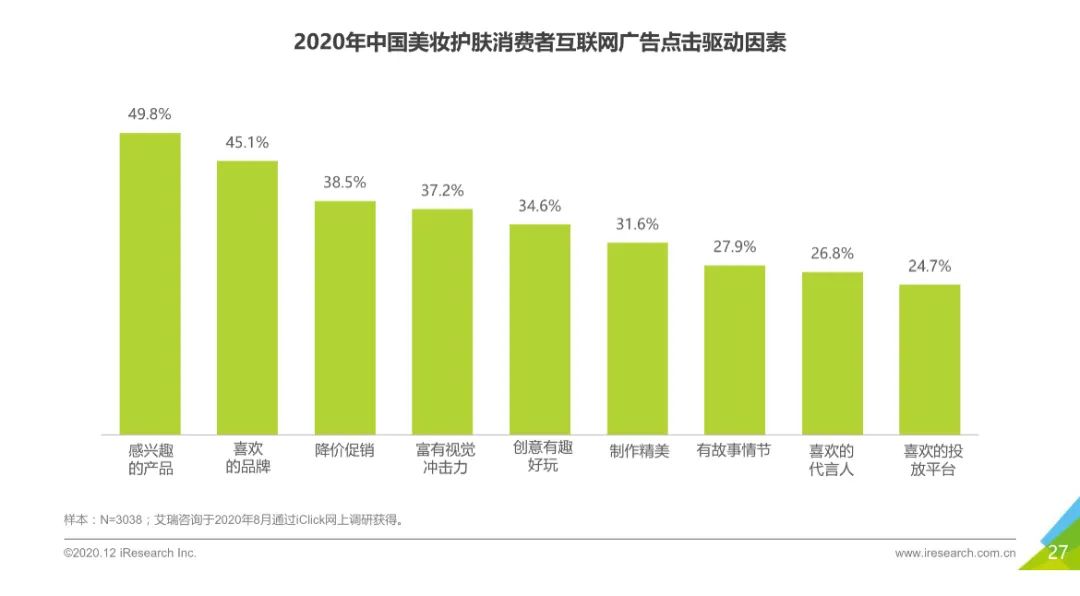 新品牌营销这6大趋势！建议收藏
