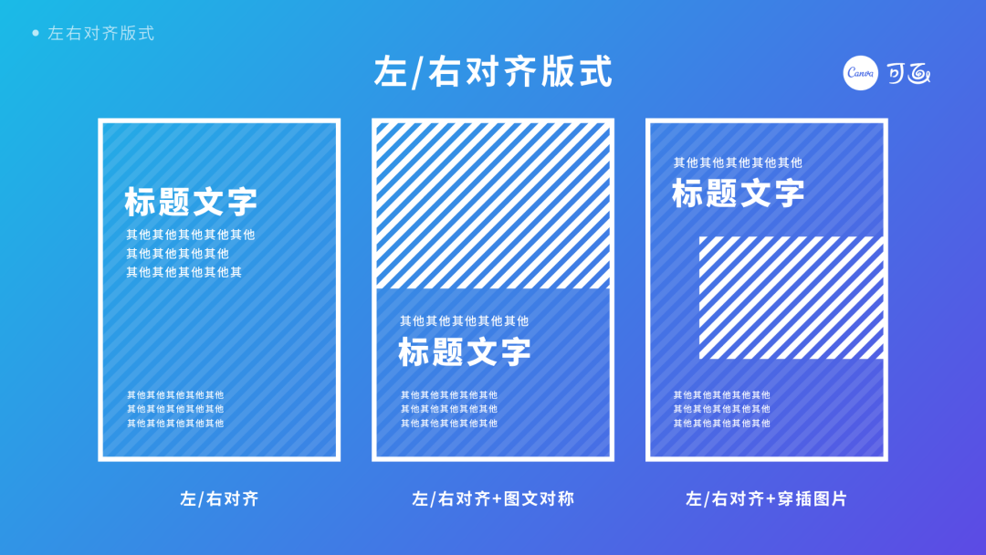 干货！9个万能公式解决海报排版，建议收藏！