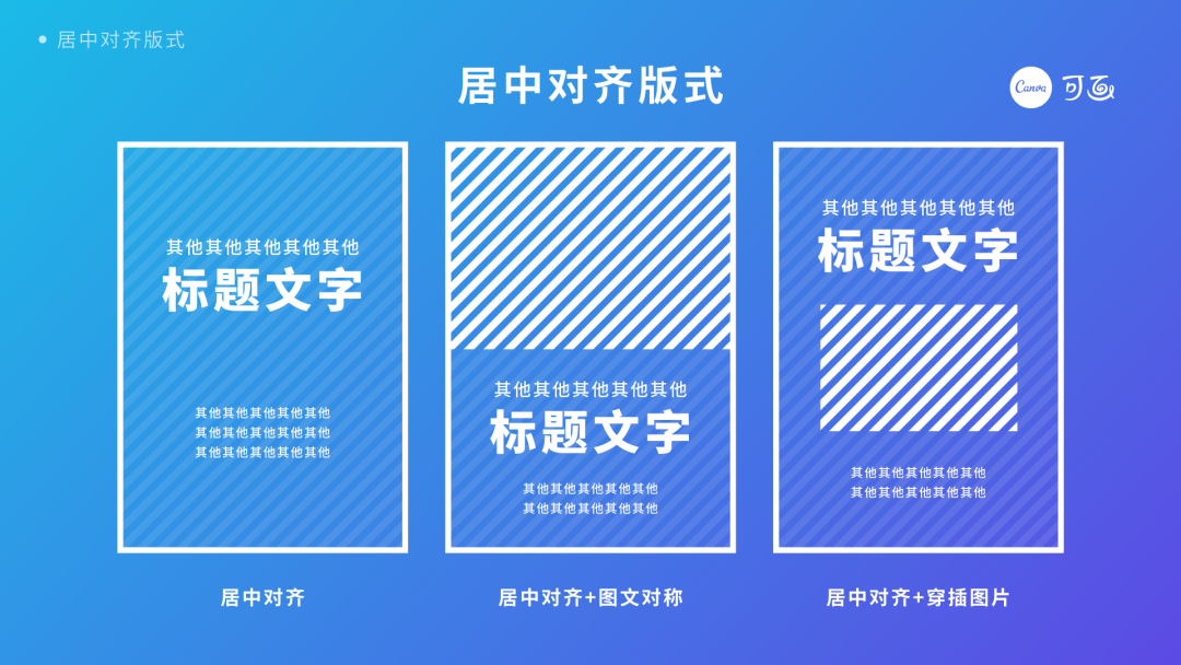 干货！9个万能公式解决海报排版，建议收藏！