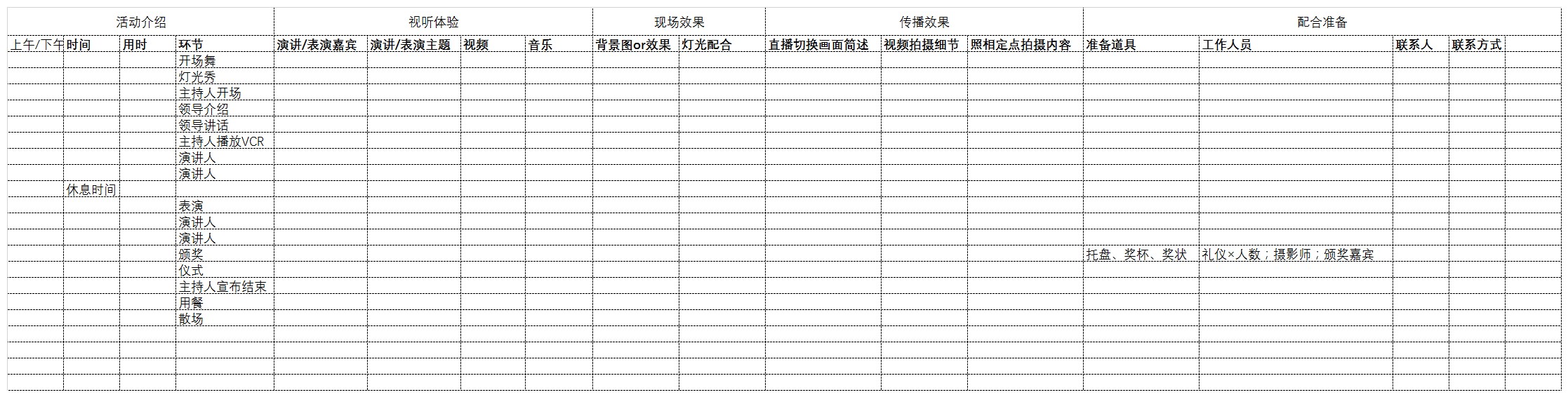 通过一组系列表格帮伙伴们理清楚如何策划和执行线下活动。