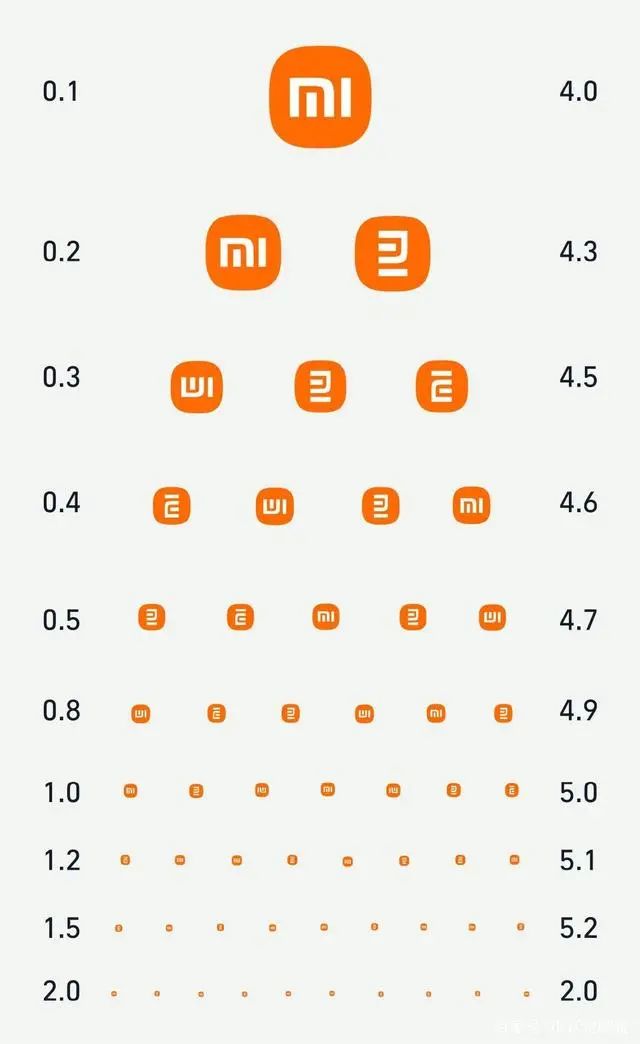 小米新logo刷屏，更像一次公关事故