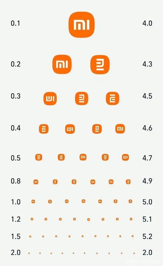 小米新logo刷屏，更像一次公关事故