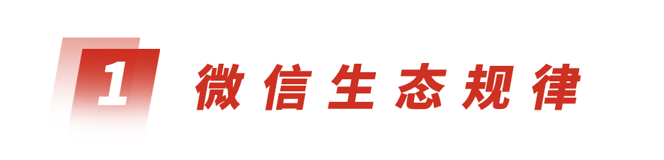 6000字干货：如何从0到1策划一场裂变增长活动？