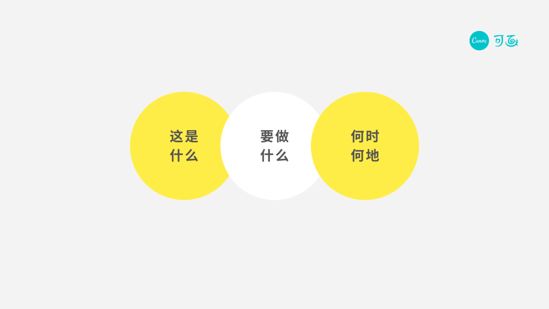 海报上文字太多怎么排版？这份攻略请务必收下！