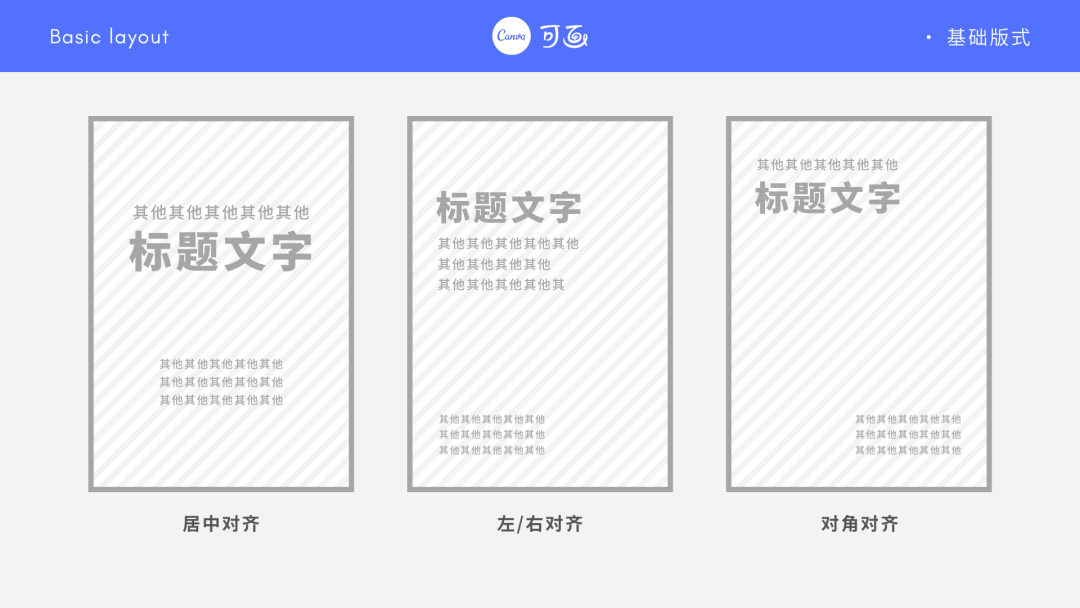 海报上文字太多怎么排版？这份攻略请务必收下！