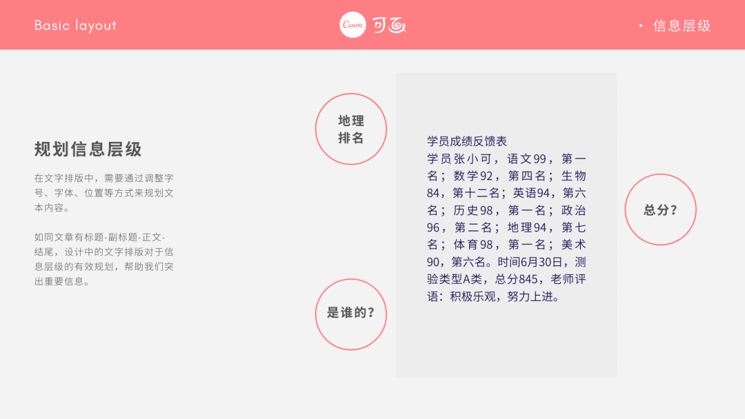 海报上文字太多怎么排版？这份攻略请务必收下！