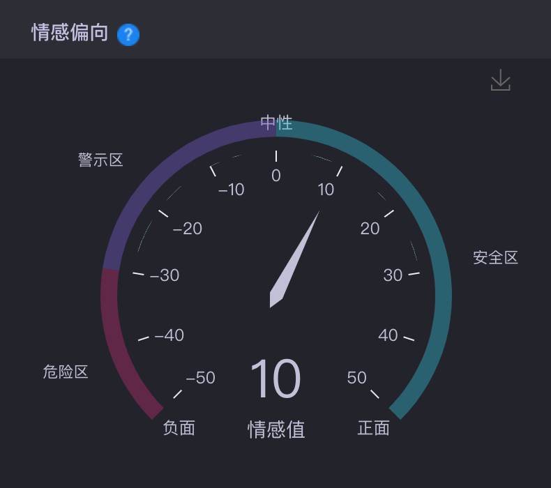 谁敢找易立竞代言？