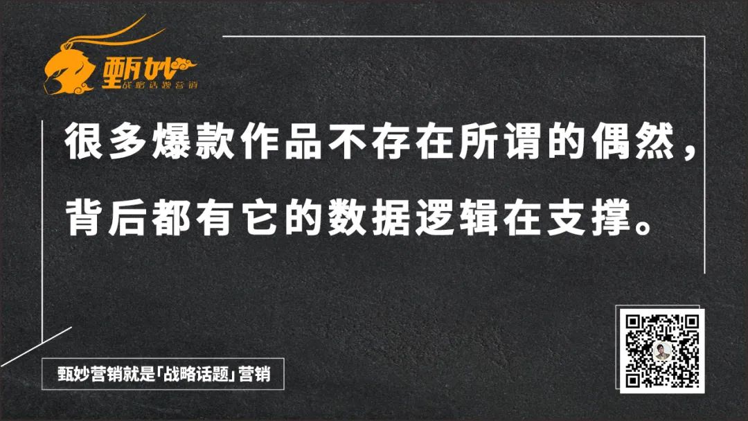 一套关于短视频实操的方法论