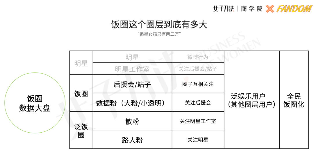 特斯拉，真当自己是顶流？