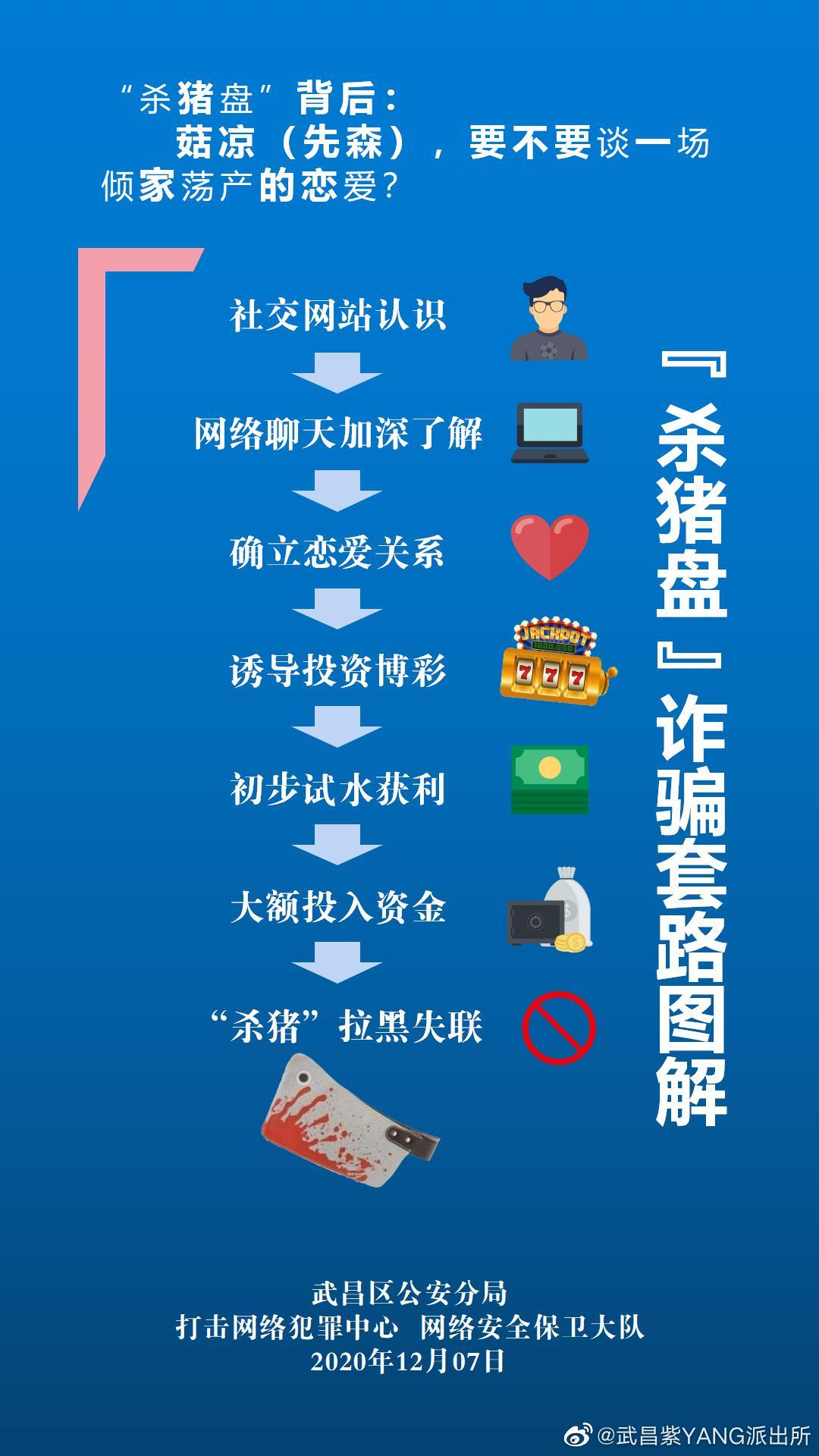 鸡蛋壳上印标语，网友：民警·真·操碎了心