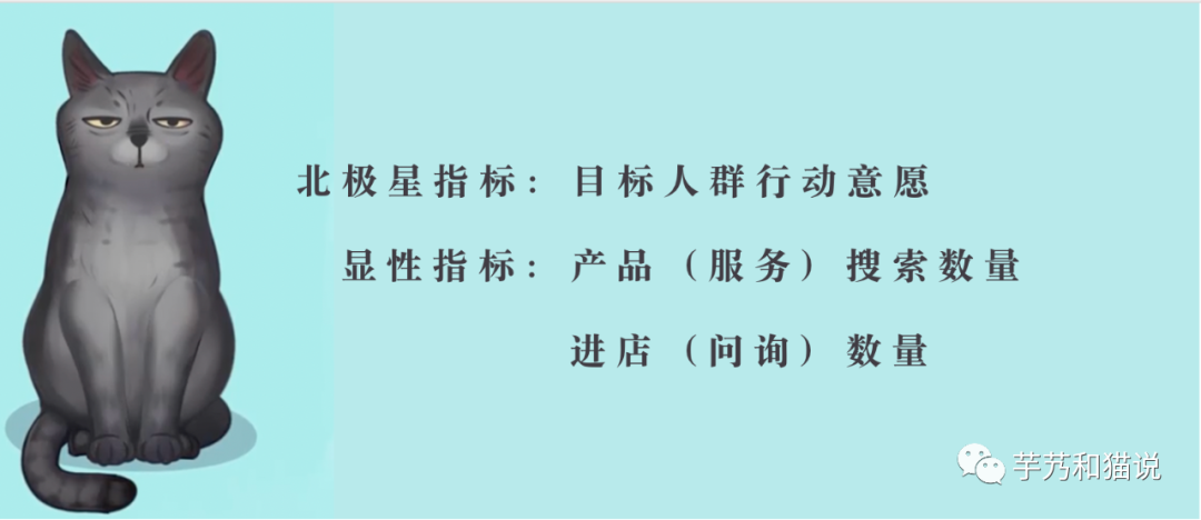 市场部的KPI，究竟应该是什么？