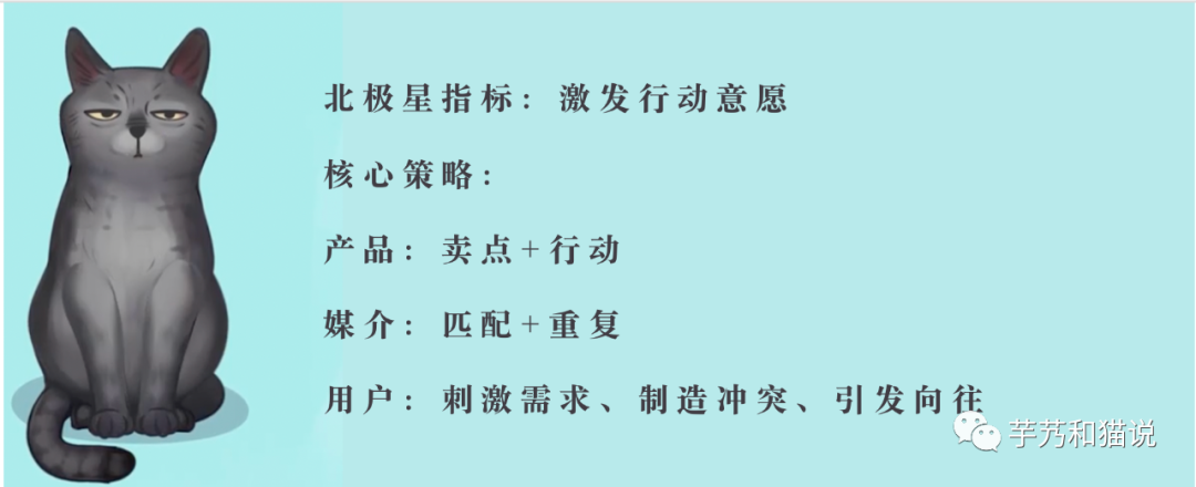 市场部的KPI，究竟应该是什么？